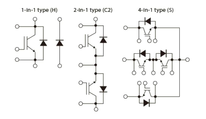 Power Modules for 3-Level Inverters - Mitsubishi | Mouser
